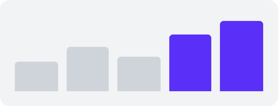 Statistik-Übersicht für das Team