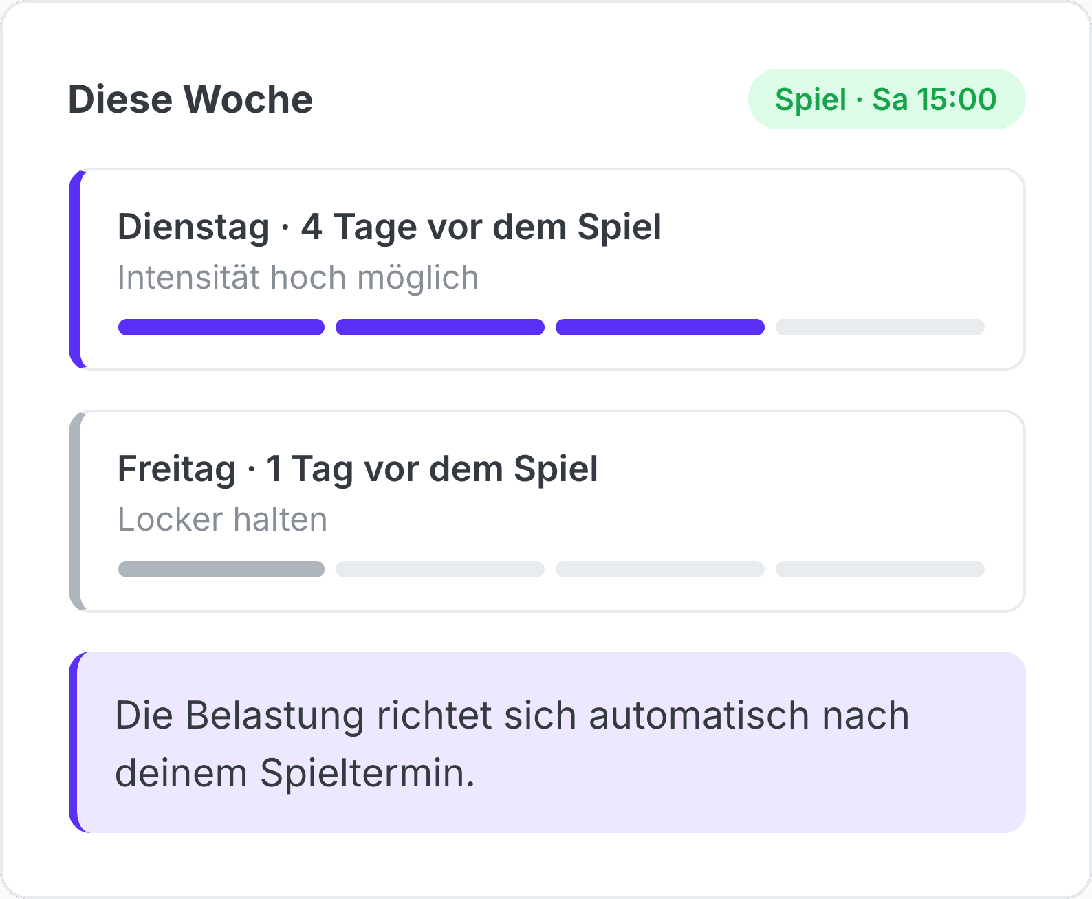 Belastungssteuerung vor dem Spiel